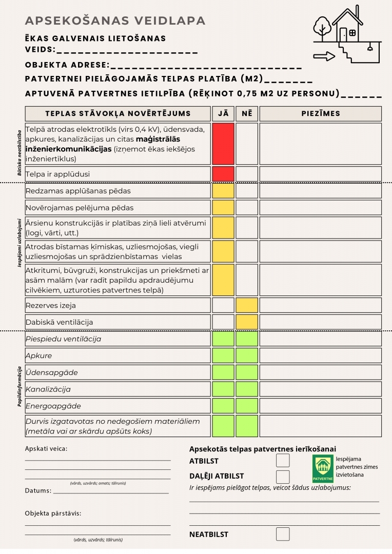 Patvertnes apsekošanas veidlapa