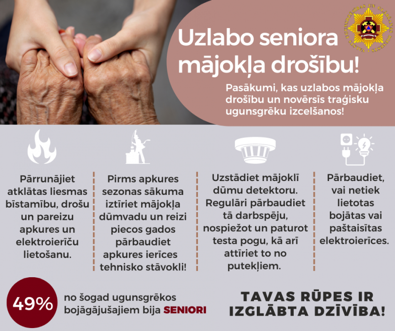 Ilustratīvs materiāls "Uzlabo seniora mājokļa drošību!". Tajā sniegti ieteikumi, ko pārrunāt, ko pārbaudīt un ko izdarīt, lai uzlabotu senioru drošību apkures sezonas laikā.